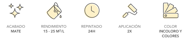 LASUR CLASSIC MATE INFO